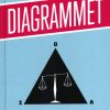 Diagrammet (Bog)