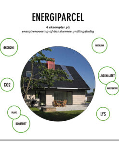 EnergiParcel (Bog)