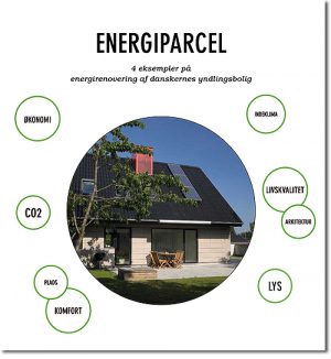 EnergiParcel (Bog)