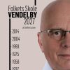 Folkets Skole Vendelby 2027 (E-bog)