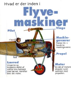 Hvad er der inden i Flyvemaskiner (Bog)