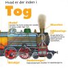 Hvad er der inden i Tog (Bog)