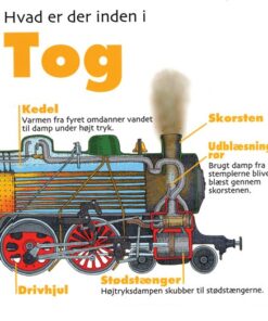 Hvad er der inden i Tog (Bog)
