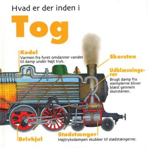 Hvad er der inden i Tog (Bog)