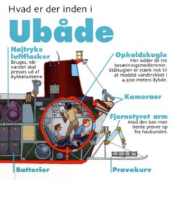 Hvad er der inden i Ubåde (Bog)