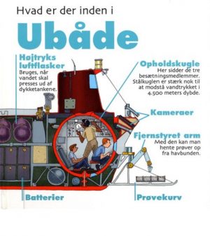 Hvad er der inden i Ubåde (Bog)