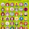 The Social Contract Between The Generations - Bjarne Hastrup - Bog