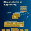 økonomistyring Og Budgettering - Jens Ocksen Jensen - Bog
