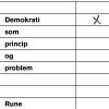 Alle Har Ret - Rune Lykkeberg - Bog