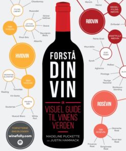 Forstå din vin (Bog)