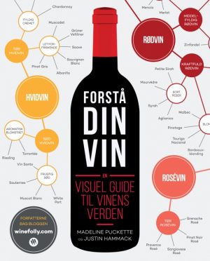 Forstå din vin (Bog)